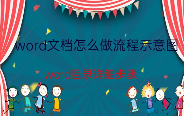 word文档怎么做流程示意图 word目录详细步骤？